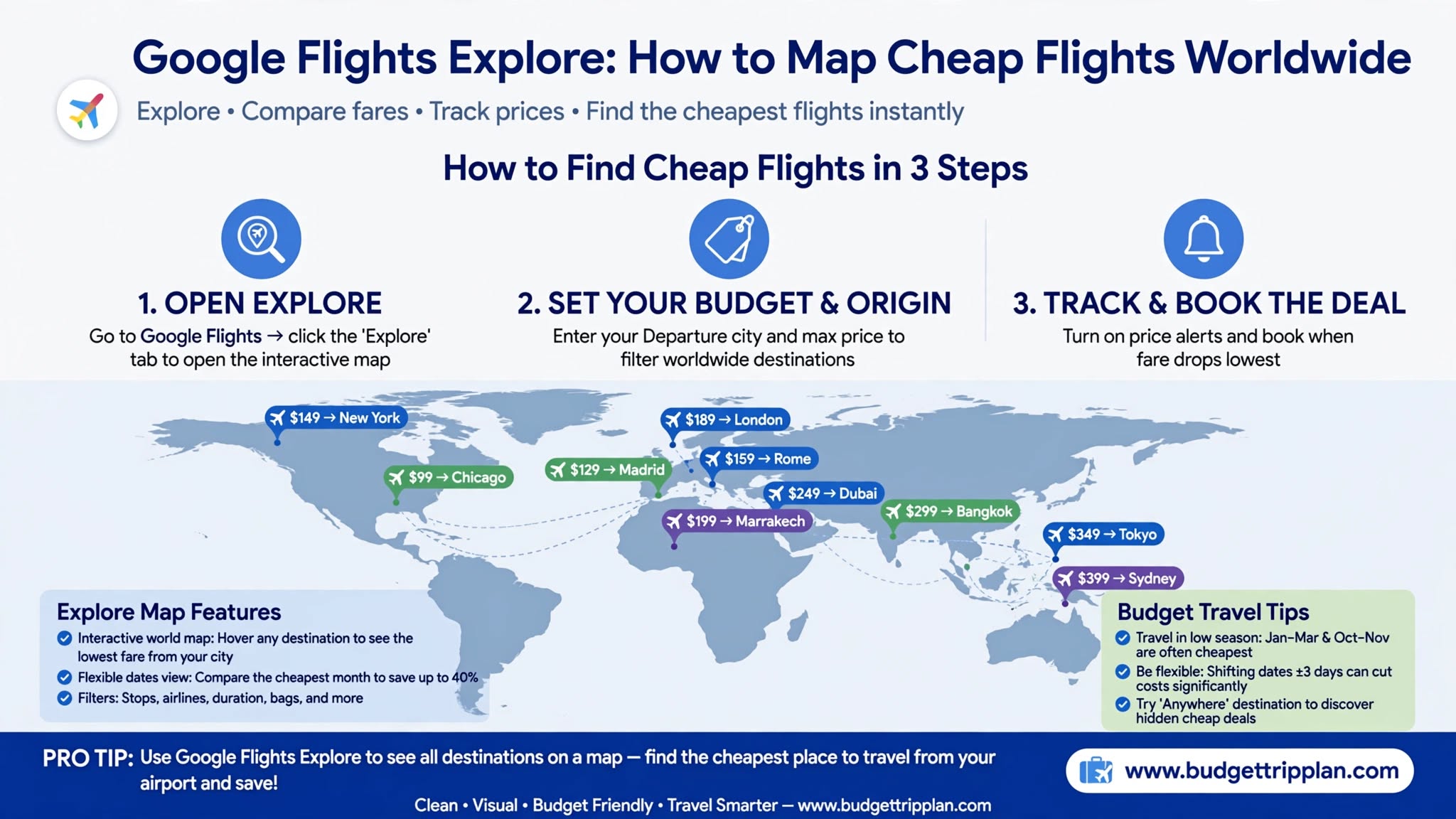 Google Flights Explore: How to Map Cheap Flights Worldwide (2026)